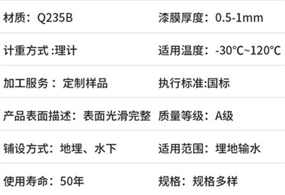 乌海热浸塑钢管厂家产品性能特点